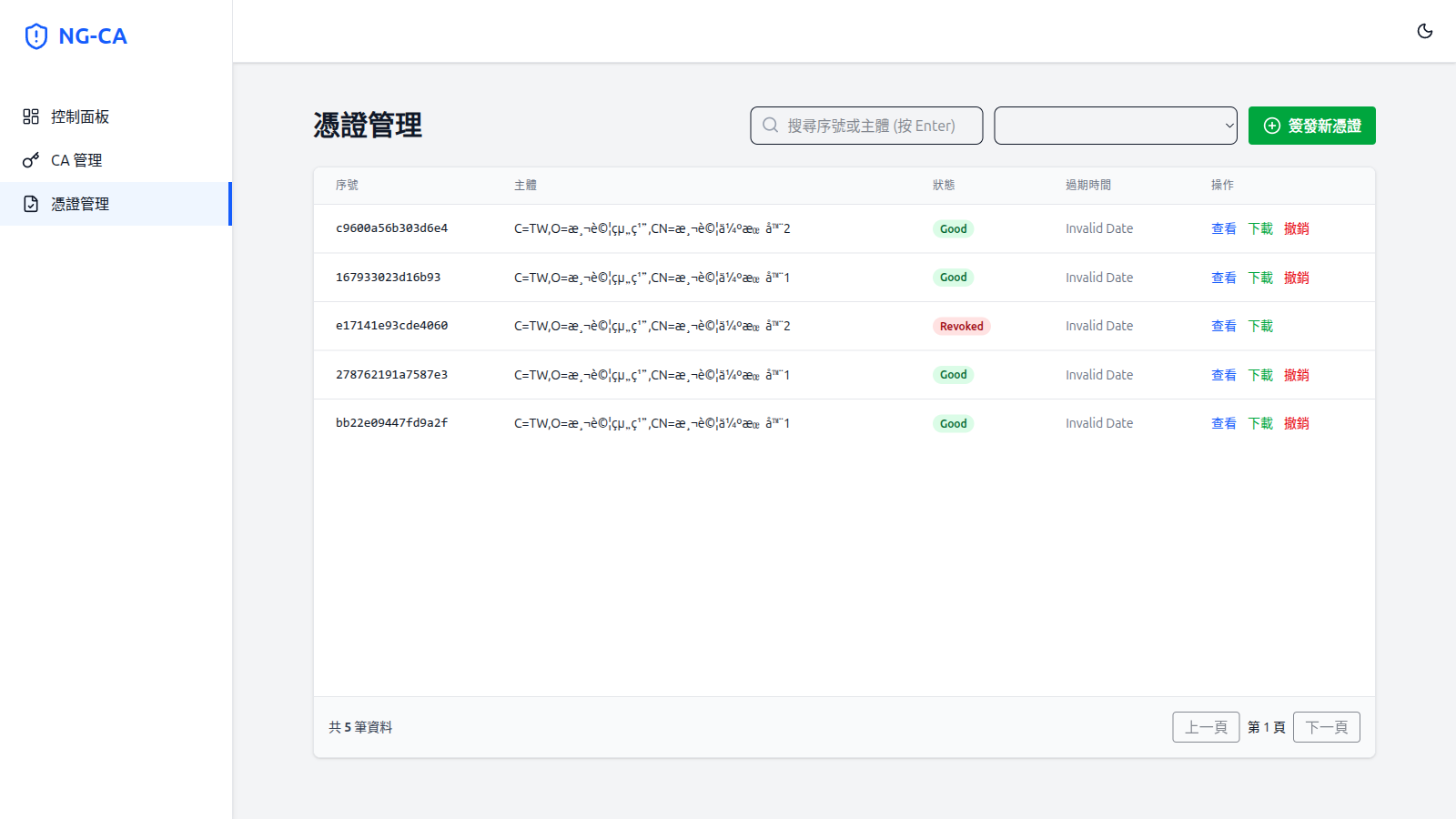 NG-CA 憑證列表