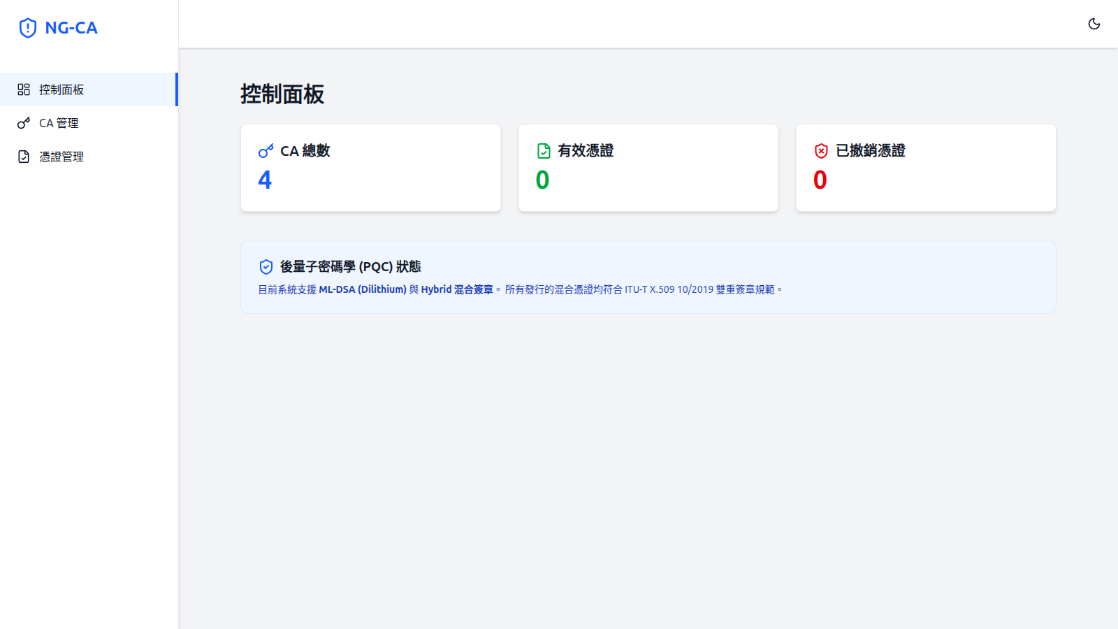NG-CA Dashboard 儀表板