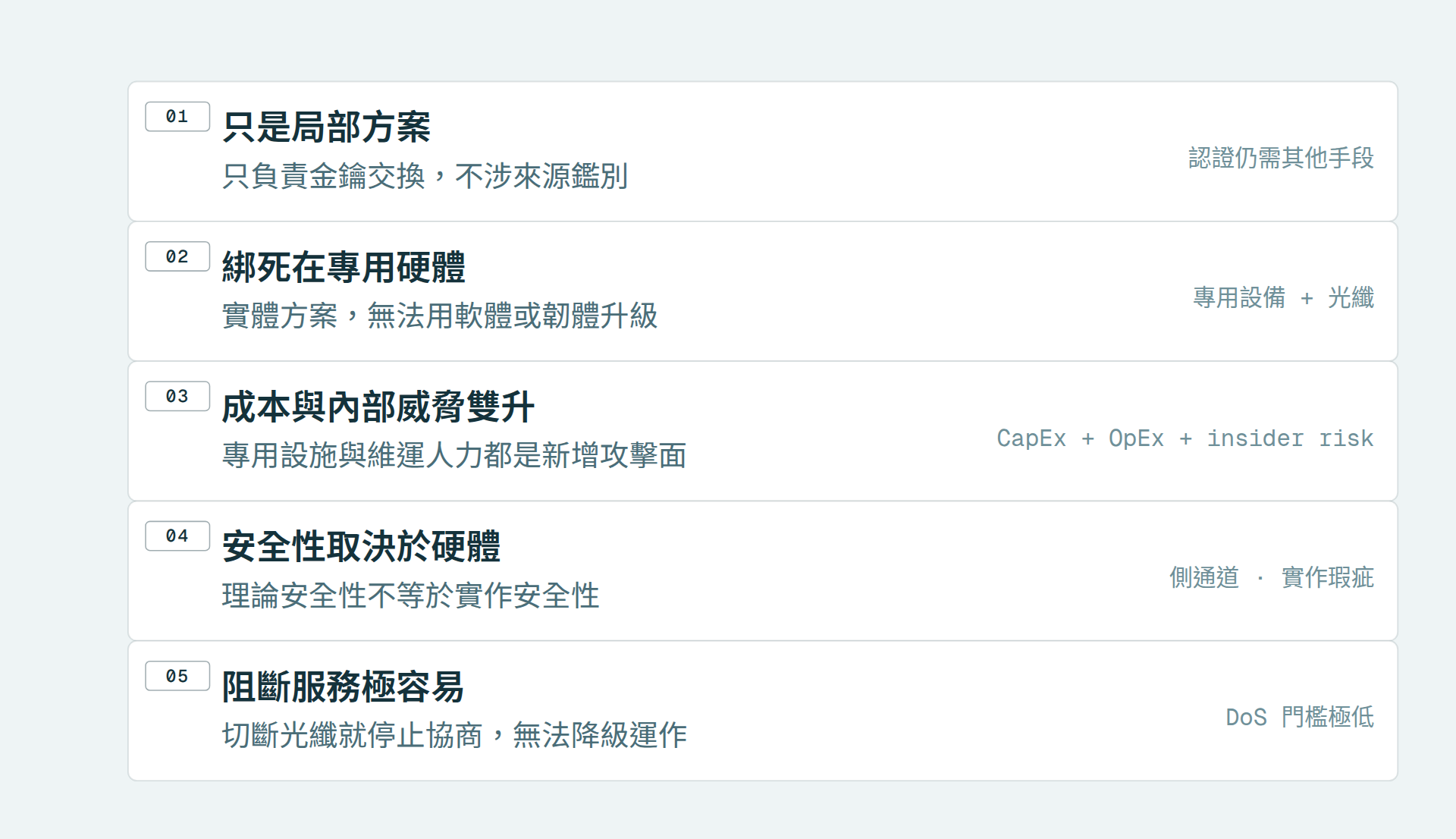 NSA 反對 QKD 的五點理由